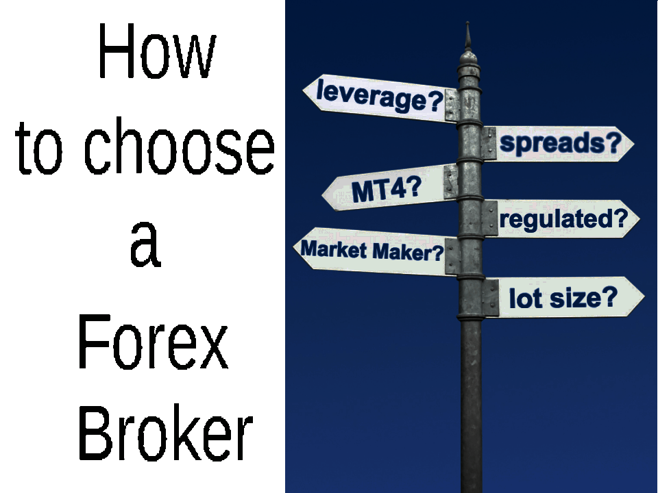 Forex